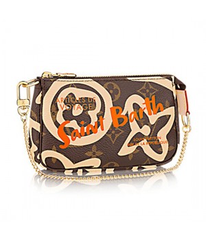Louis Vuitton Mini Pochette Accessoires M67701 Monogram Canvas